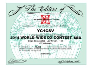 YC1CSV_CQWW_2014_SSB_certificate-page-001