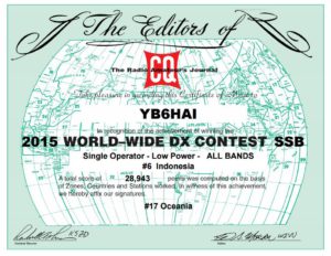 cq ww ssb 2015