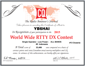 ww rtty dx contest 2015